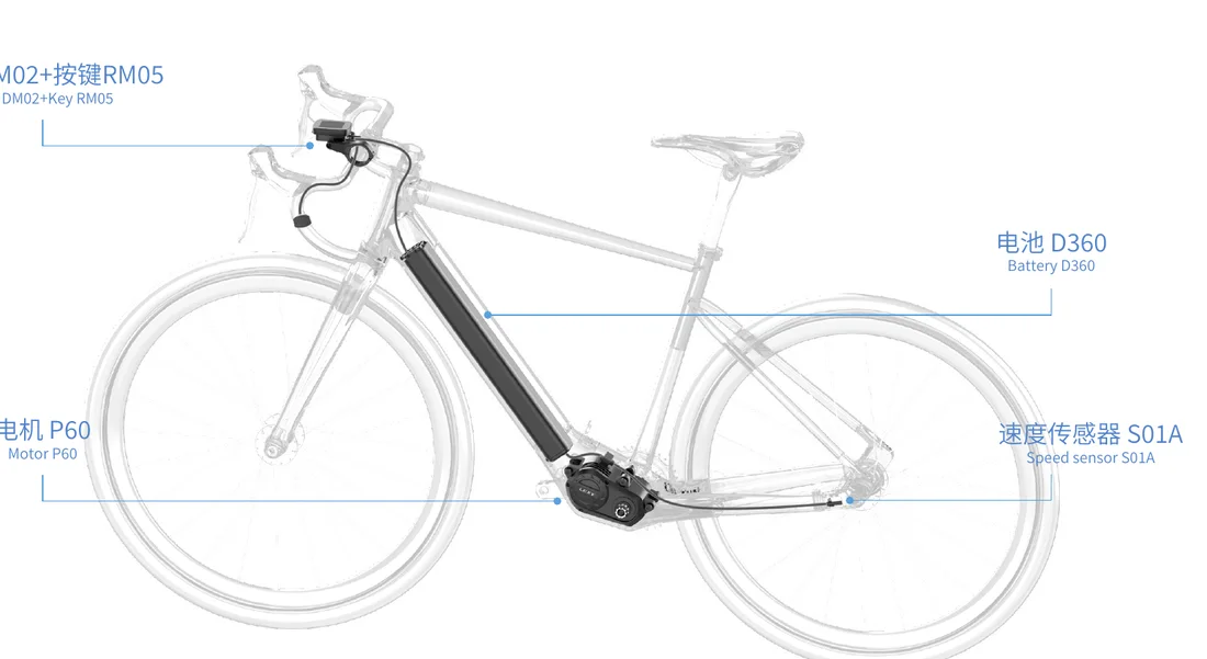 P60 system package visual for eGravel, eRoad and eCity bikes